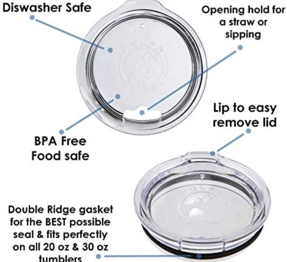 Pick Your Poison - Tumblers - GroomsDay