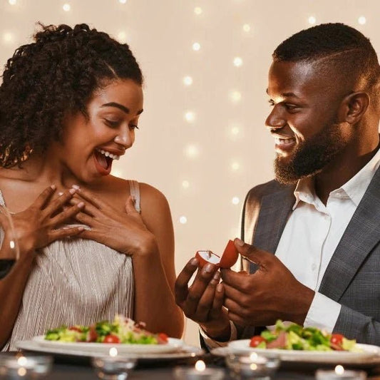 Should I Propose Before or After Dinner