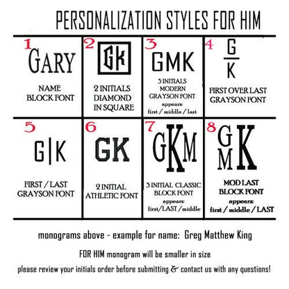 Monogrammed 18 Can Cooler Bag - Cooler - GroomsDay