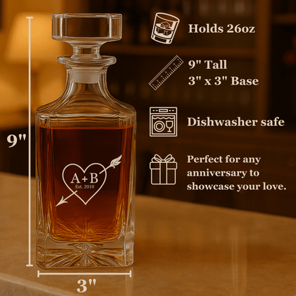 Forever Yours Decanter Set - Anniversary - GroomsDay