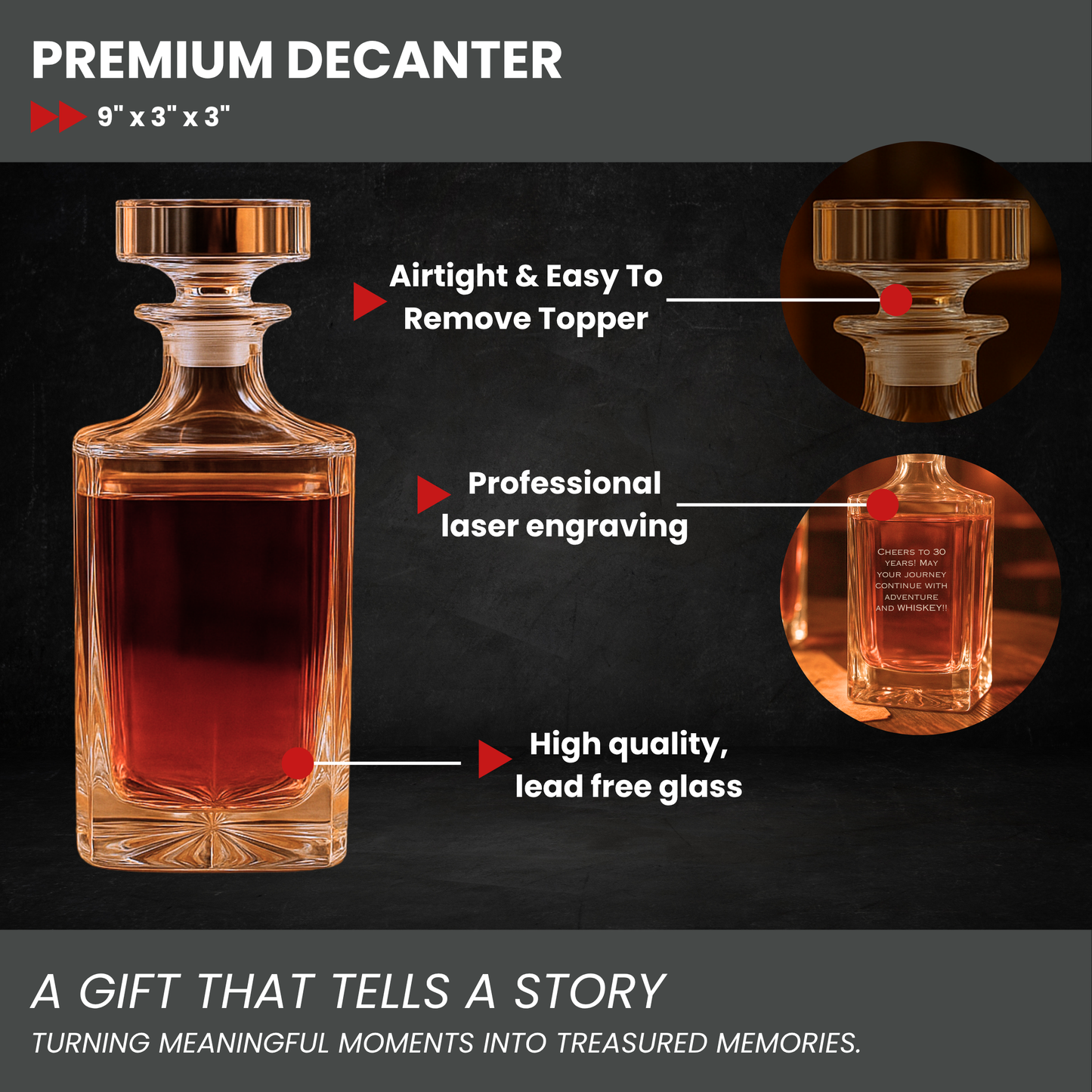 Custom 30th Birthday Decanter – Limited Edition Whiskey Gift for Him