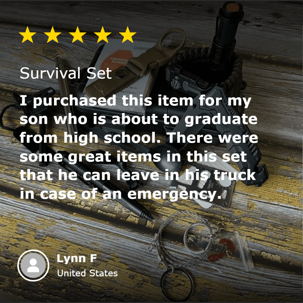 Ultimate Survival Kit - Gift Sets - GroomsDay