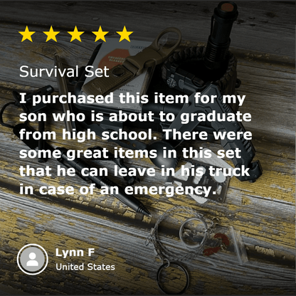 Ultimate Survival Kit - Gift Sets - GroomsDay
