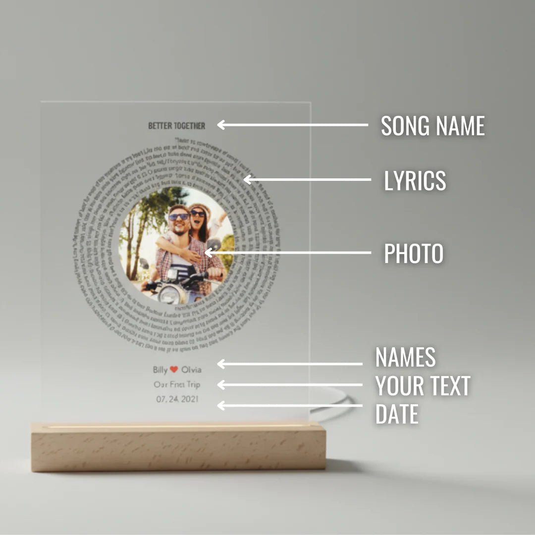 Personalized Love Song Plaque - Anniversary - GroomsDay