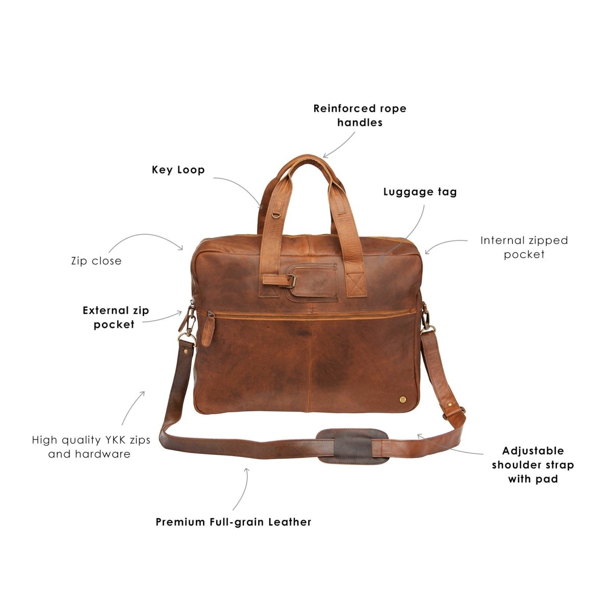 The Classic Holdall - Duffel Bags - GroomsDay