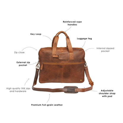 The Classic Holdall - Duffel Bags - GroomsDay