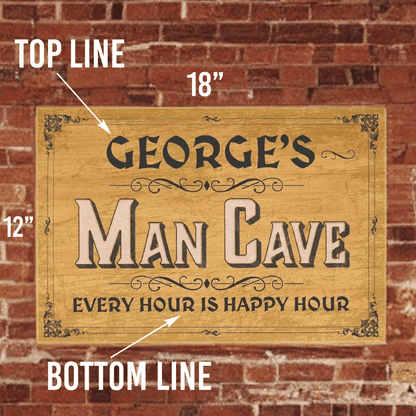 Fellas' Fortress Leatherette Man Cave Sign - Pub Signs - GroomsDay
