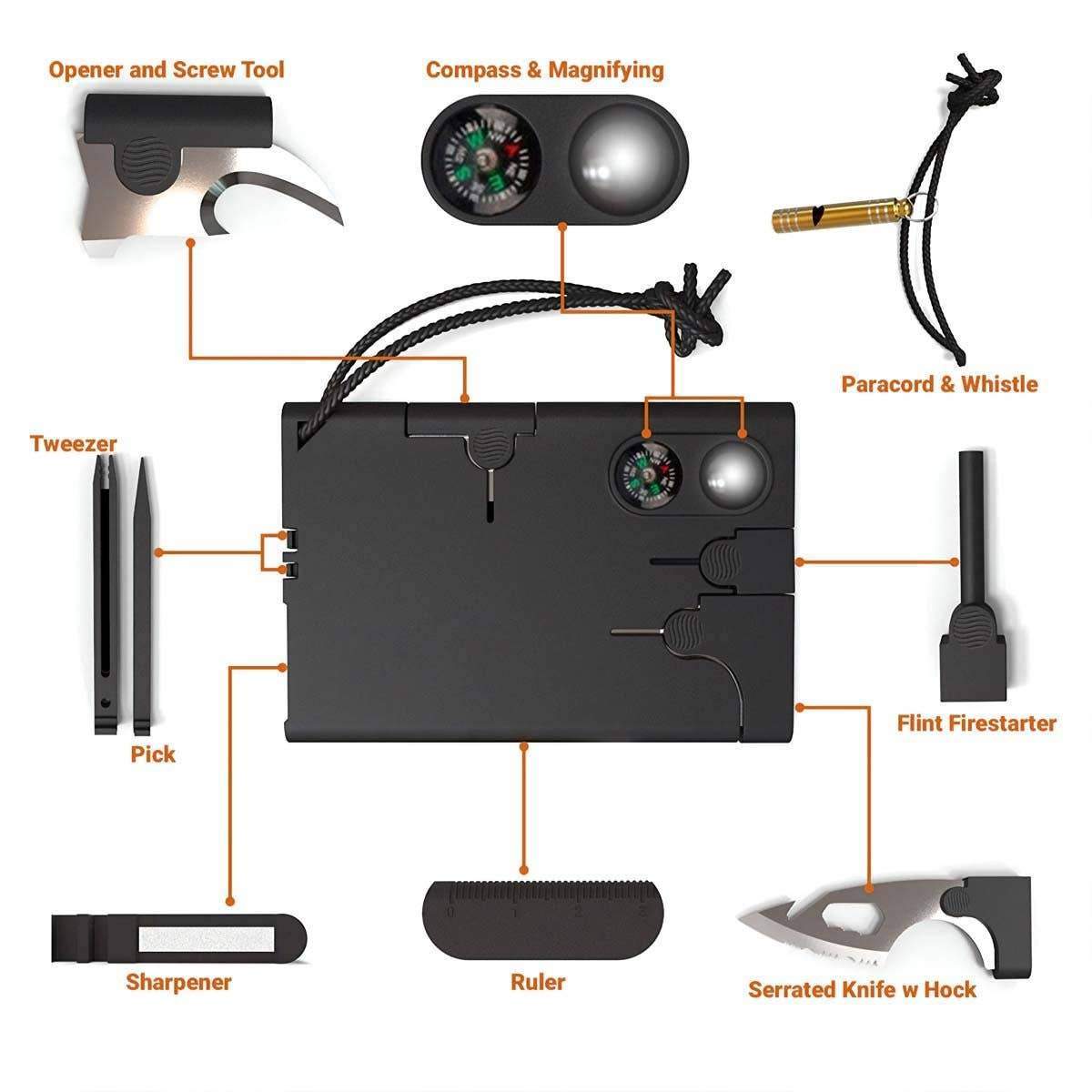Pocket Size Survival Kit - GroomsDay