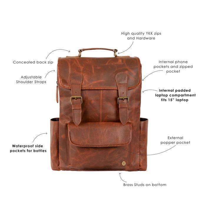 The City Backpack - Man Bags - GroomsDay